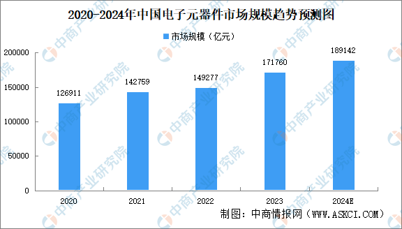 JDB电子网站2024年中国智能照明产业链图谱研究分析（附产业链全景图）(图2)